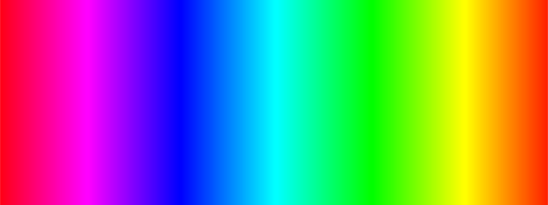 kod koloru: jak sprawdzić kolor? baner tryb kolorów kod koloru cmyk rgb pantone hex